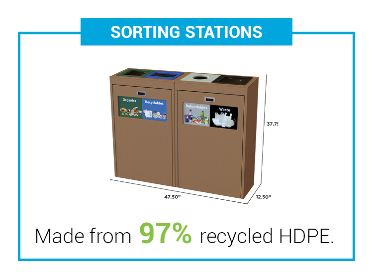 Sorting Stations - made from 97% recycled HDPE