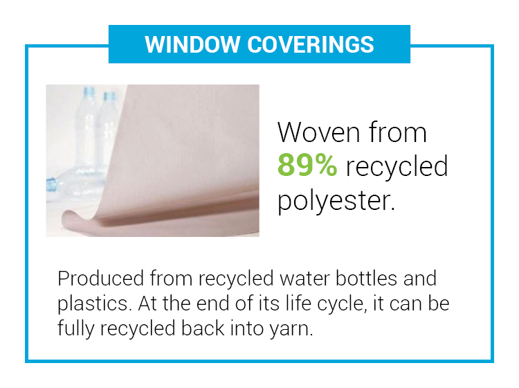 Window coverings - woven from 89% recycled polyester
