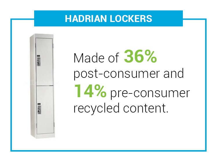 Hadrian lockers - made of 36% post-consumer and 14% pre-consumer recycled content